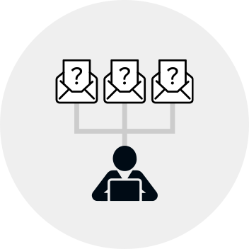 請求・支払いの最適化