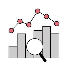 購買状況の可視化